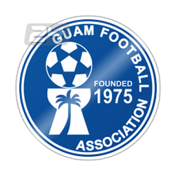 Guam (W) U19