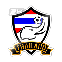 Thailand (W) U17