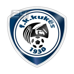 FK Kukesi