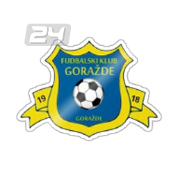 FK Gorazde