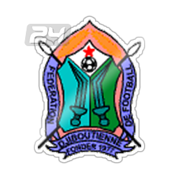 Djibouti U20