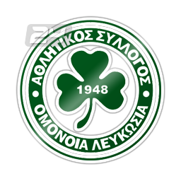 Omonia Nicosia