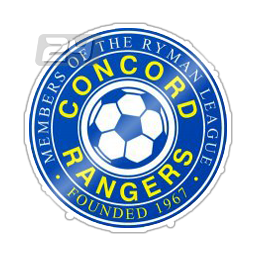 Concord Rangers