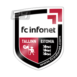 FCI Tallinn