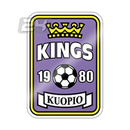 Kings SC