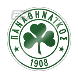 Panathinaikos Youth