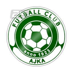 FC Ajka