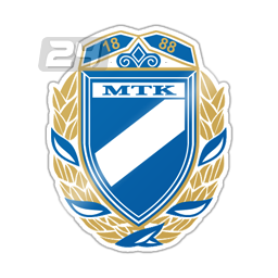 MTK Budapest