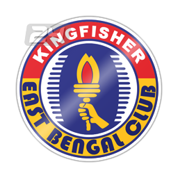 East Bengal