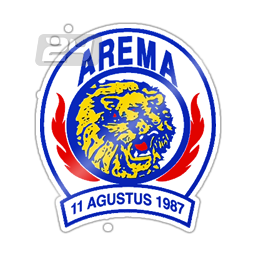 Arema FC