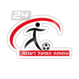 Hapoel Ra'anana