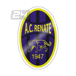 AC Renate