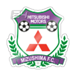 MM Mizushima