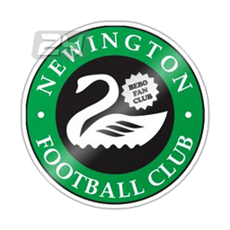 Newington FC