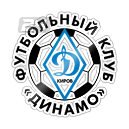 Dynamo Kirov