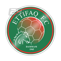 Ettifaq FC