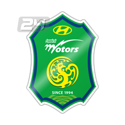 Jeonbuk Hyundai M.