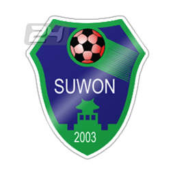 Suwon FC