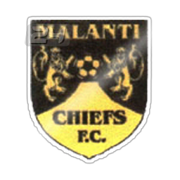 Malanti Chiefs