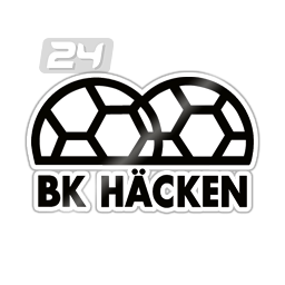 BK Häcken