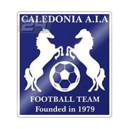 Morvant Caledonia Utd