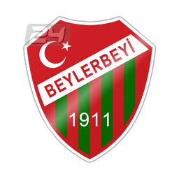 Beylerbeyi SK