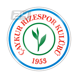 Rizespor