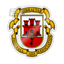 Gibraltar U19