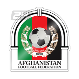 Afghanistan U19