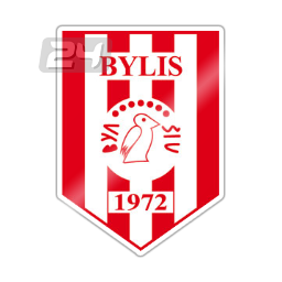 Bylis Ballsh