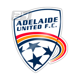 Adelaide United