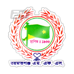 Rahmatganj MFS