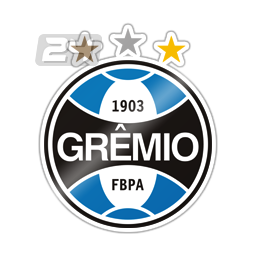 Grêmio/RS U23