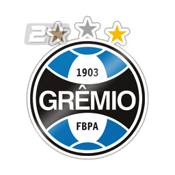 Grêmio/RS