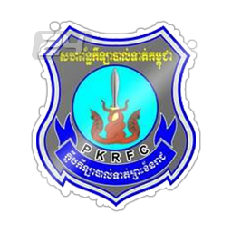 PKR Svay Rieng