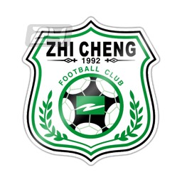 Guizhou FC