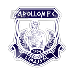 Apollon Limassol