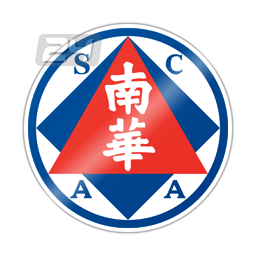 South China AA