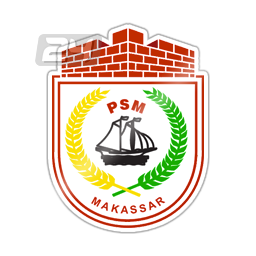 PSM Makassar