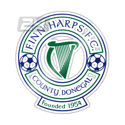 Finn Harps