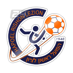 Hapoel Rishon Lezion