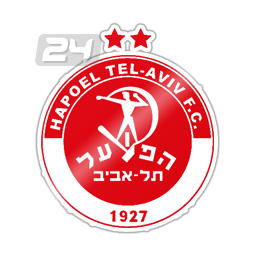 Hapoel Tel Aviv