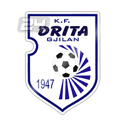 Drita FC