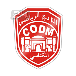 CODM Meknès