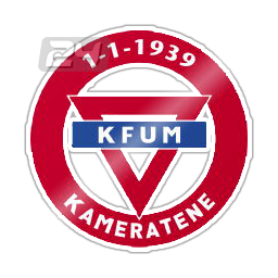 KFUM Oslo