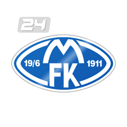 Molde FK