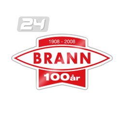 SK Brann