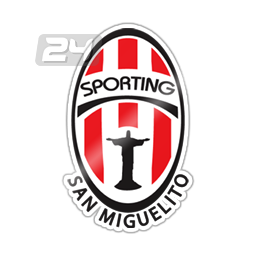 Sporting SM Youth