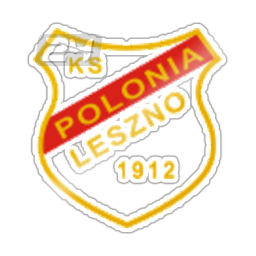 Polonia 1912 Leszno