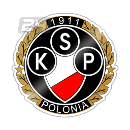 Polonia Warszawa